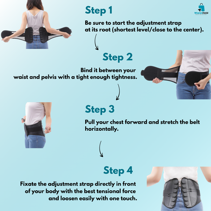 SpineFit - The Original